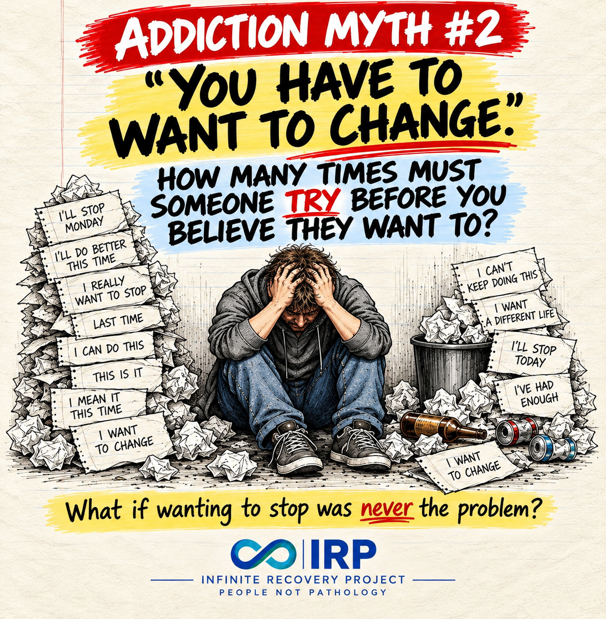 ADDICTION MYTH #2 “YOU HAVE TO WANT TO CHANGE.”