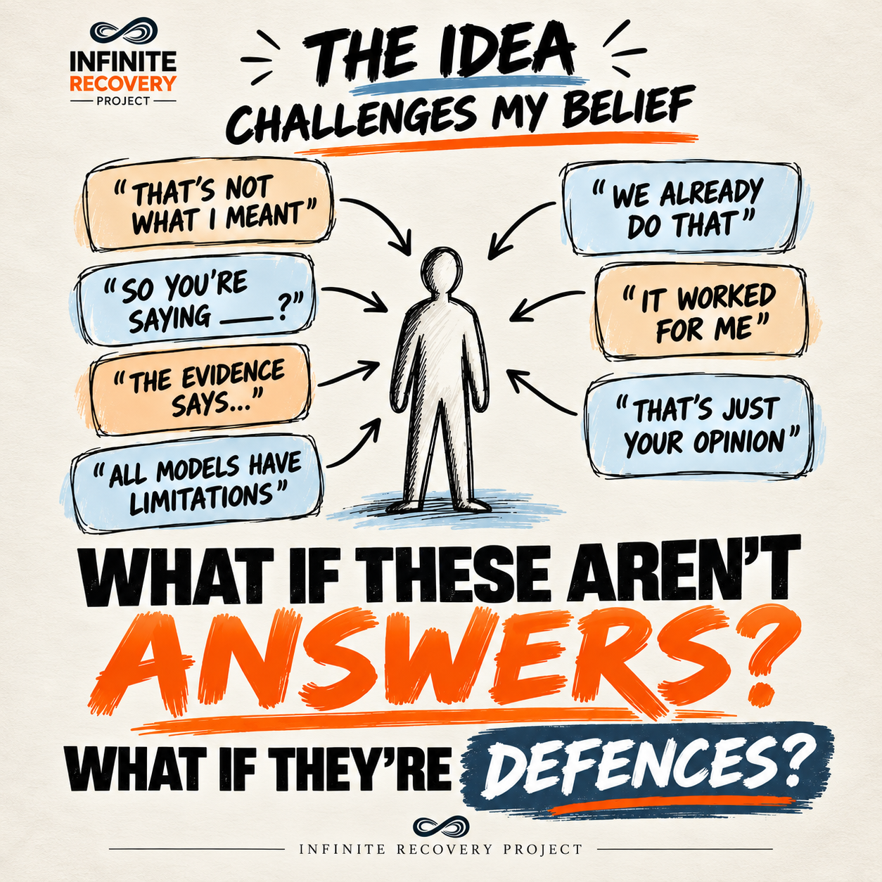 What Happens When We Are Shown the Limits of Our Own Thinking!?